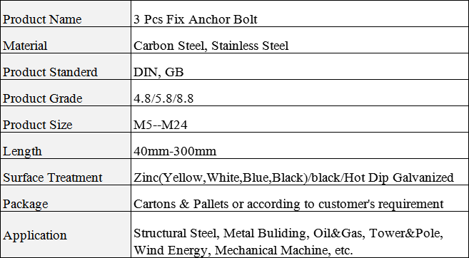 3pcs-fix-bolt-spe