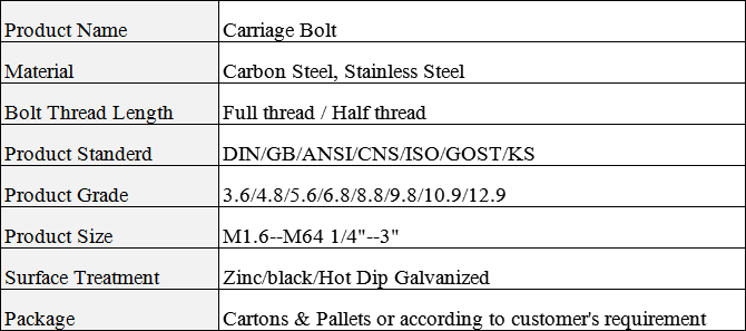 carriage-bolt-spe